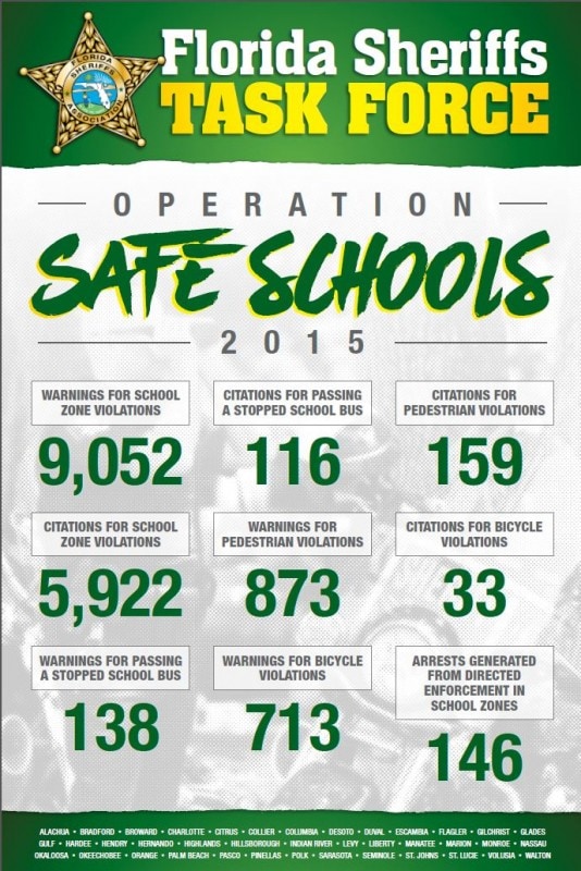 OPERATION Safe Schools Graphic Flyer